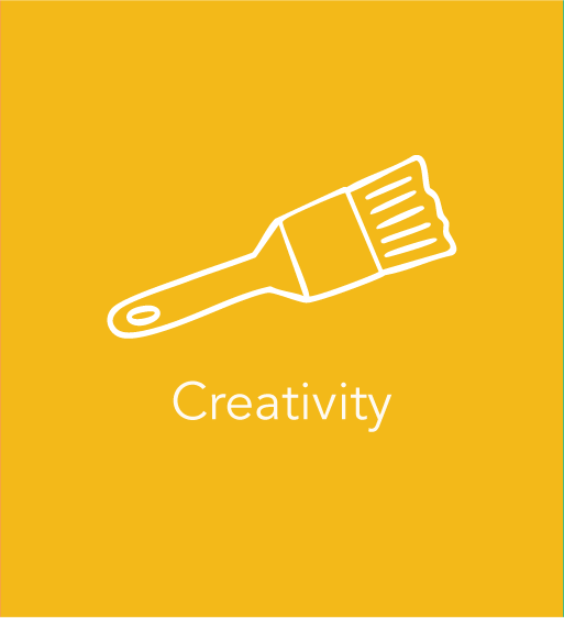 Creativity